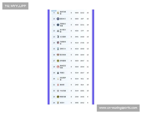 法甲联赛排名彻底取消客场进球数判定依据,强调净胜球与相互战绩优先